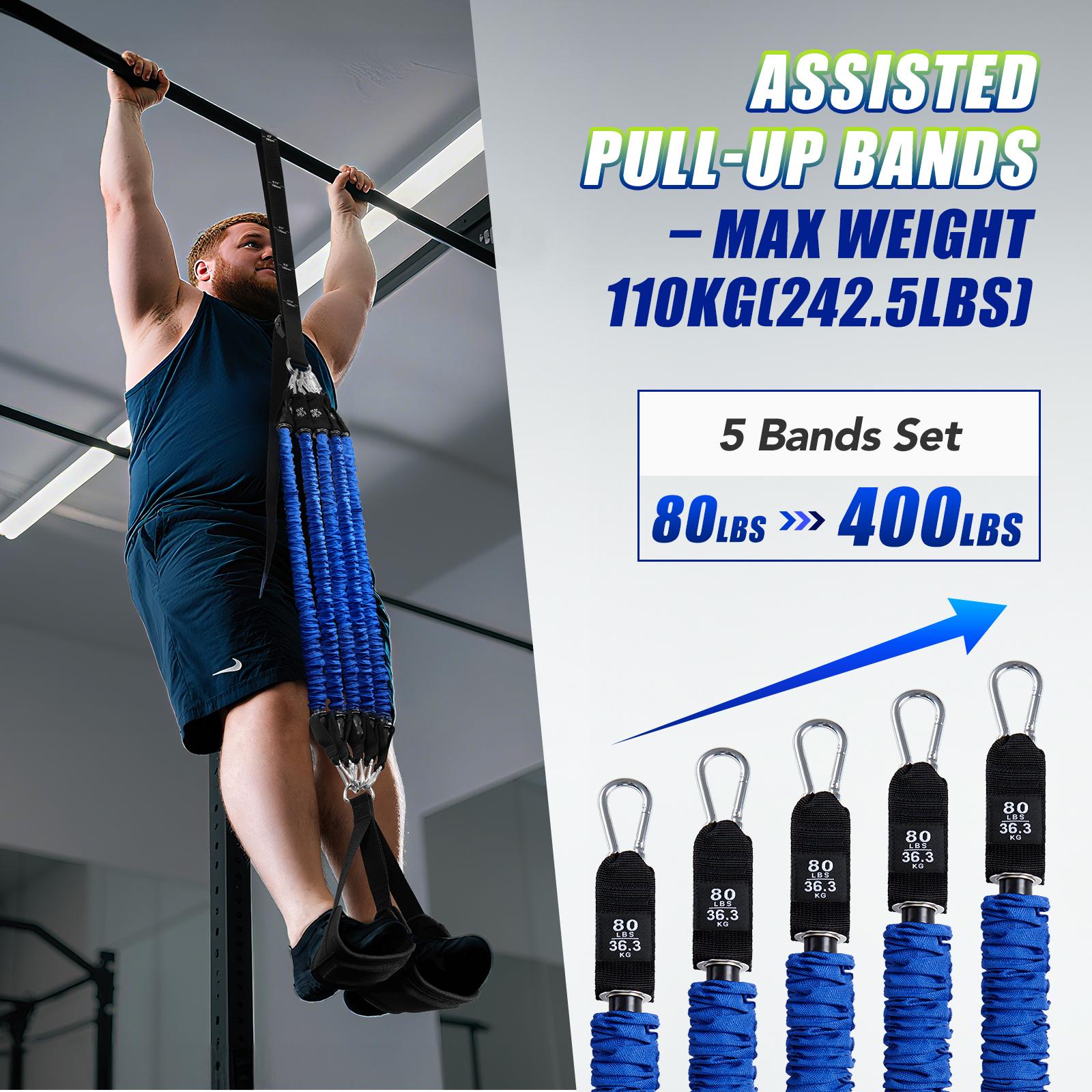 Zestaw wytrzymałych gum do pod – Sports Equipment At Home recenzja i cena